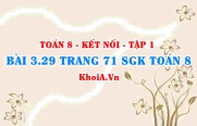 Bài 3.29 trang 71 SGK Toán 8 tập 1 Kết nối tri thức